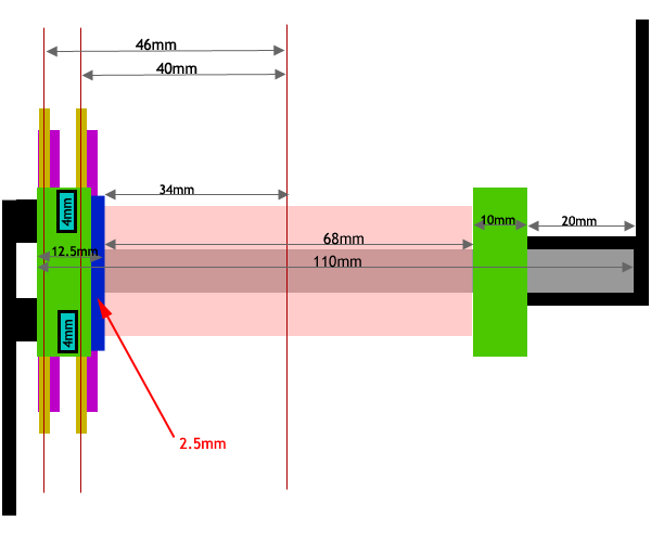 crank chainlineB