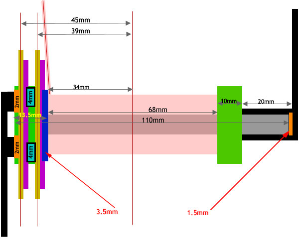 crank chainlineC